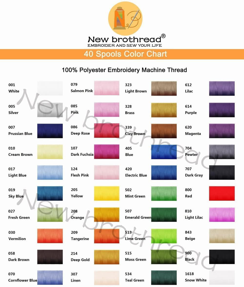 New brothread 40-Spool Polyester Machine Embroidery Thread Kit – Vibrant, Durable & High-Quality