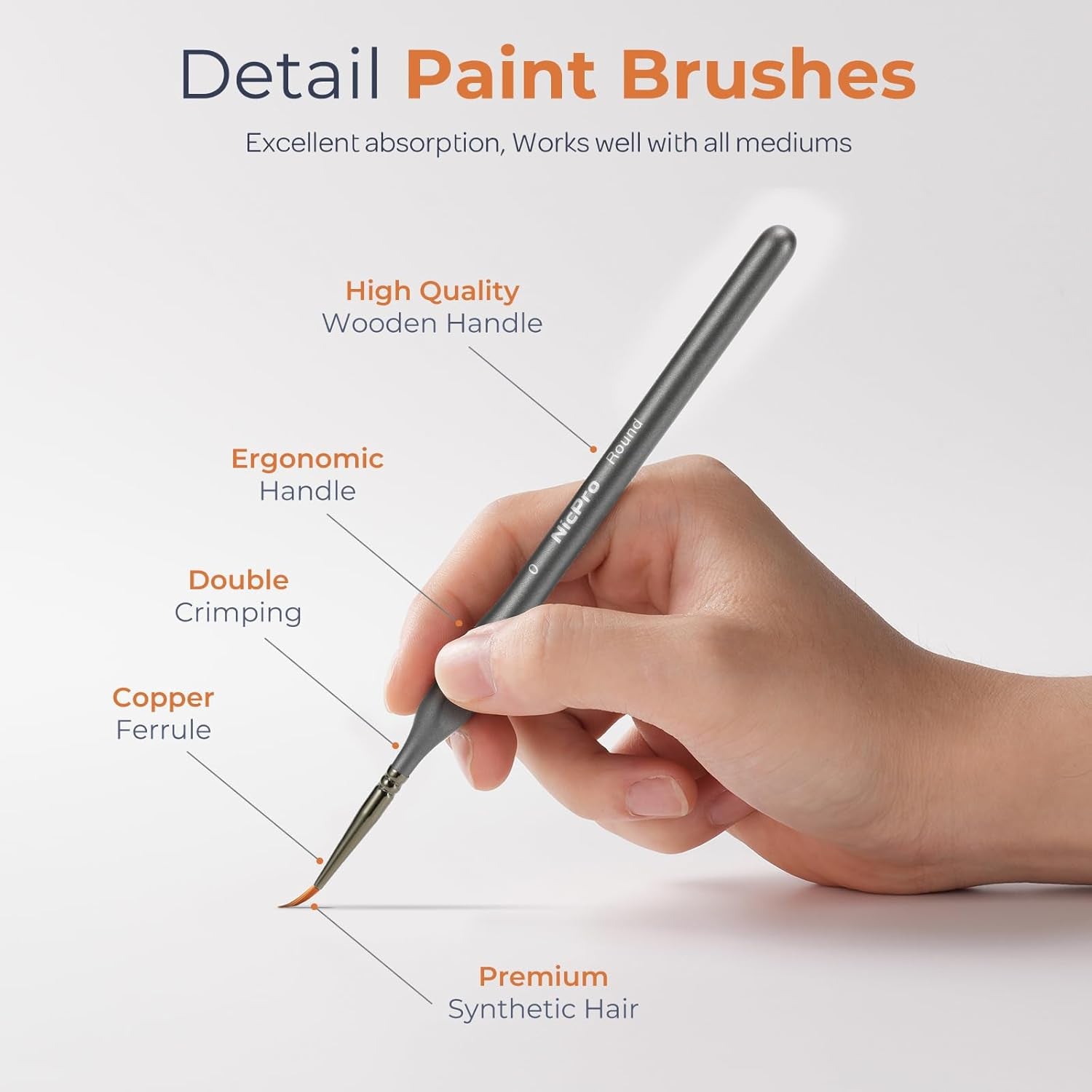 Nicpro 20 PCS Miniature Paint Brushes Drybrush, Model Paint Brush Set for Acrylic, Watercolour Detail Paint Brush Dry Brush for Model, Miniature Model, Paint by Number-With Nylon Case