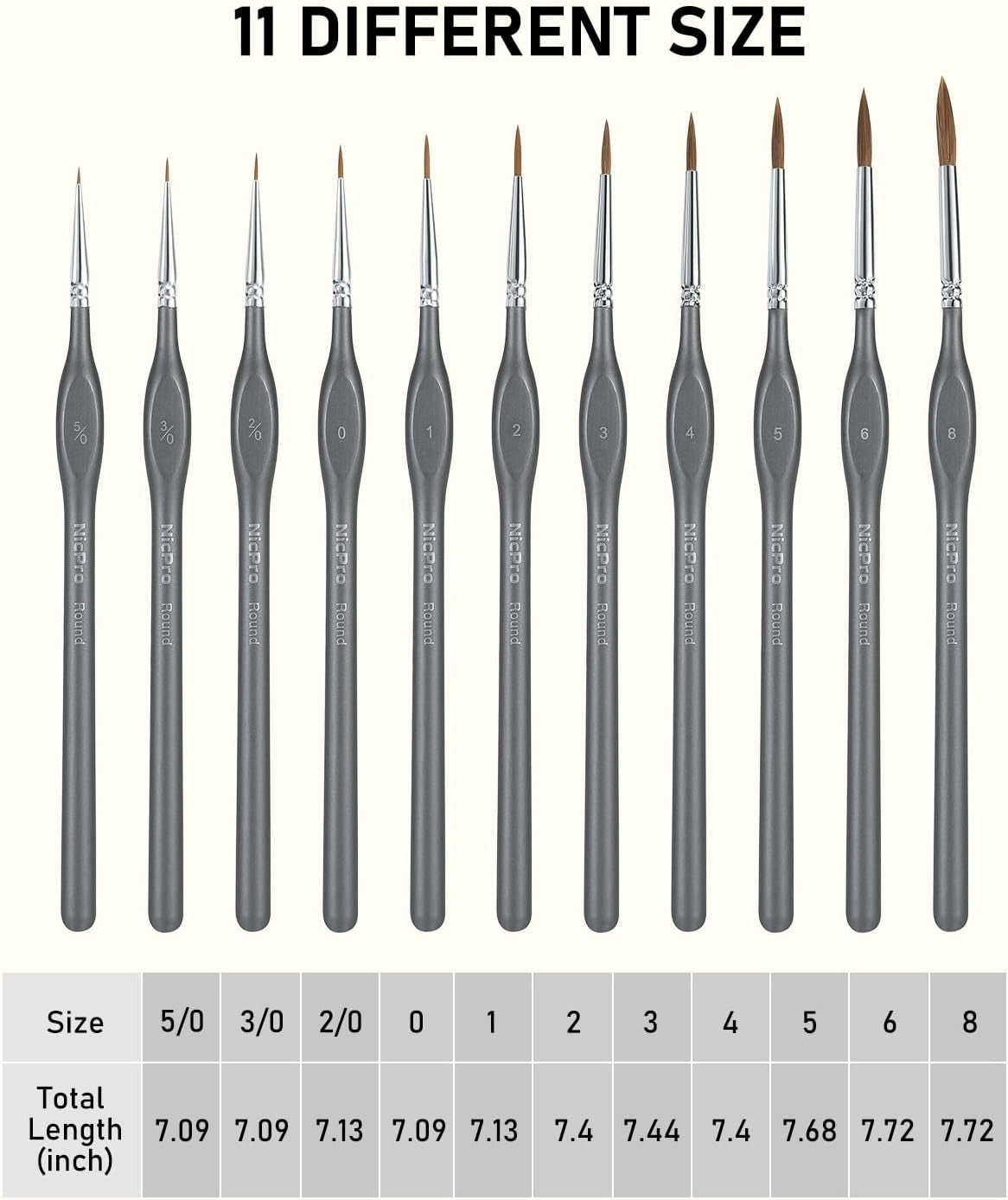 Nicpro Kolinsky Sable Miniature Paint Brushes, 11PCS Fine Detail Paint Brushes for Acrylic Watercolor, Models, Small Fine Detail Paint Brush Set for Mini Paints - Thin Artist Kit with Nylon Holder