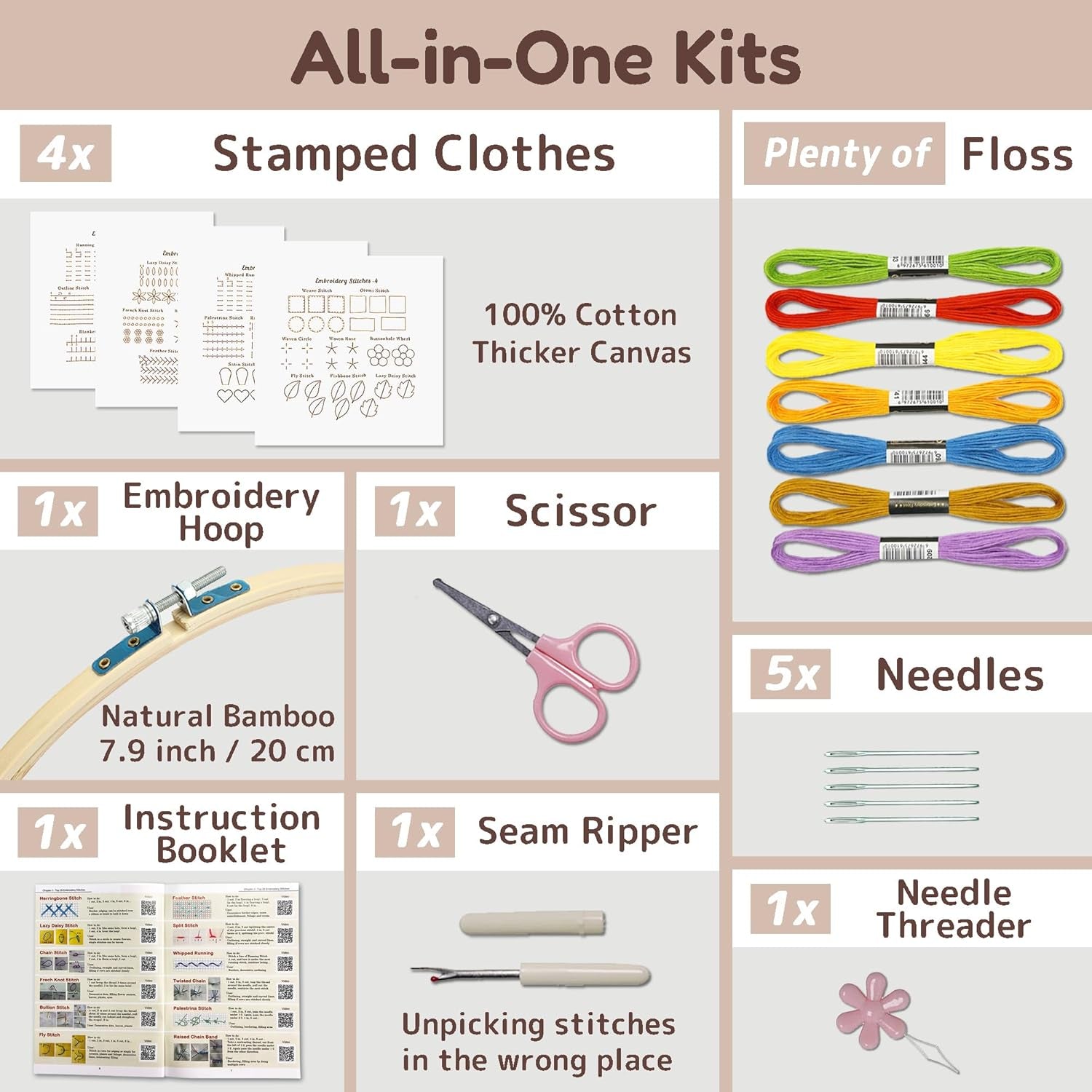 Bradove Embroidery Kit – Embrace Slow Living & Find Inner Peace