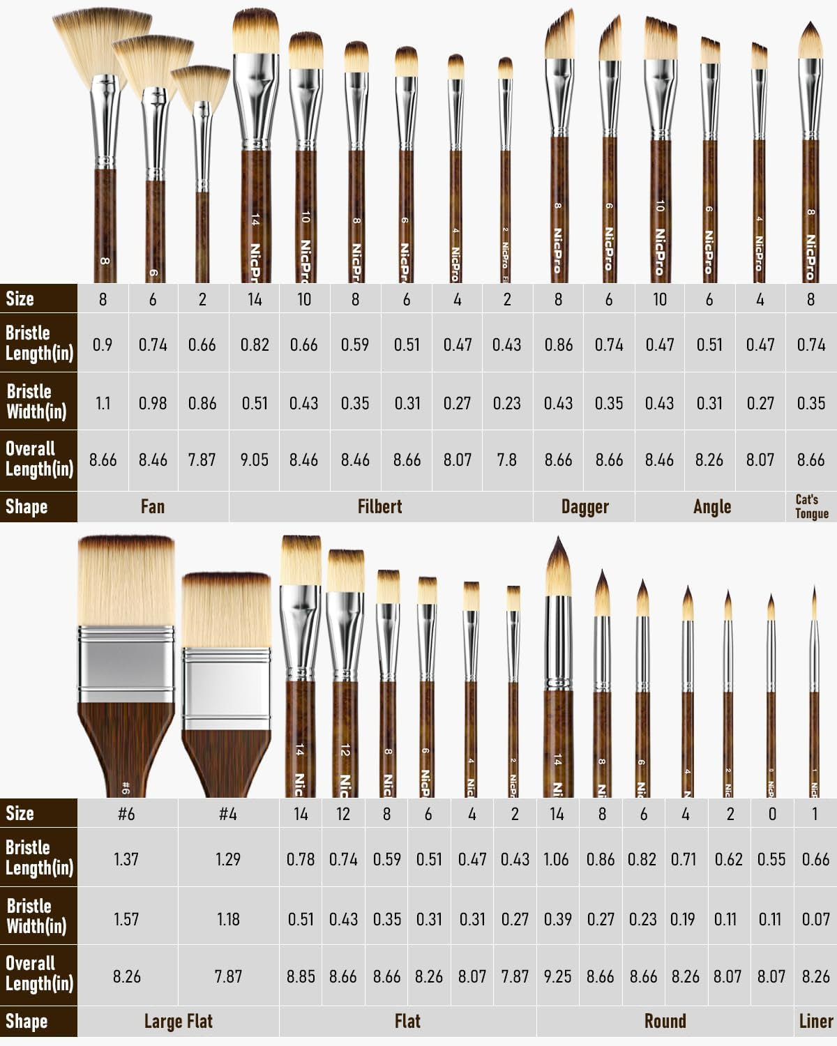 Nicpro 30Pcs Paint Brush Set, Professional Paintbrushes with Palette Knife and Cloth Roll, Craft Paint Brushes for Acrylic Painting, Oil, Watercolour, Gouache, Art Supplies for Artists and Beginners