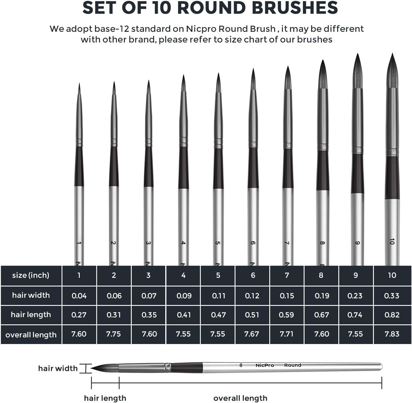 Nicpro 10 PCS Watercolour Paint Brushes, round Tip Artist Painting Brush Set for Water Color, Acrylic Oil, Gouache, Ink, Detail, Rock, by Number Model Art Paintbrush