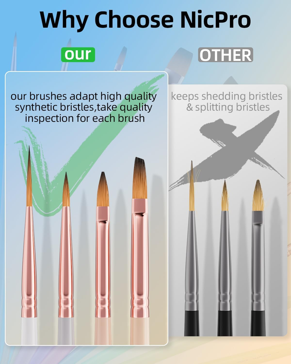 Nicpro 12 PCS Artist Paint Brush Set, Aesthetic Pastel Paintbrushes Craft Paint Brushes for Acrylic Painting, Oil, Watercolour, Gouache, Tempera, Face, Art Supplies for Artists and Beginners
