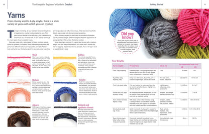 The Complete Beginner’s Guide to Crochet – Learn, Master & Create