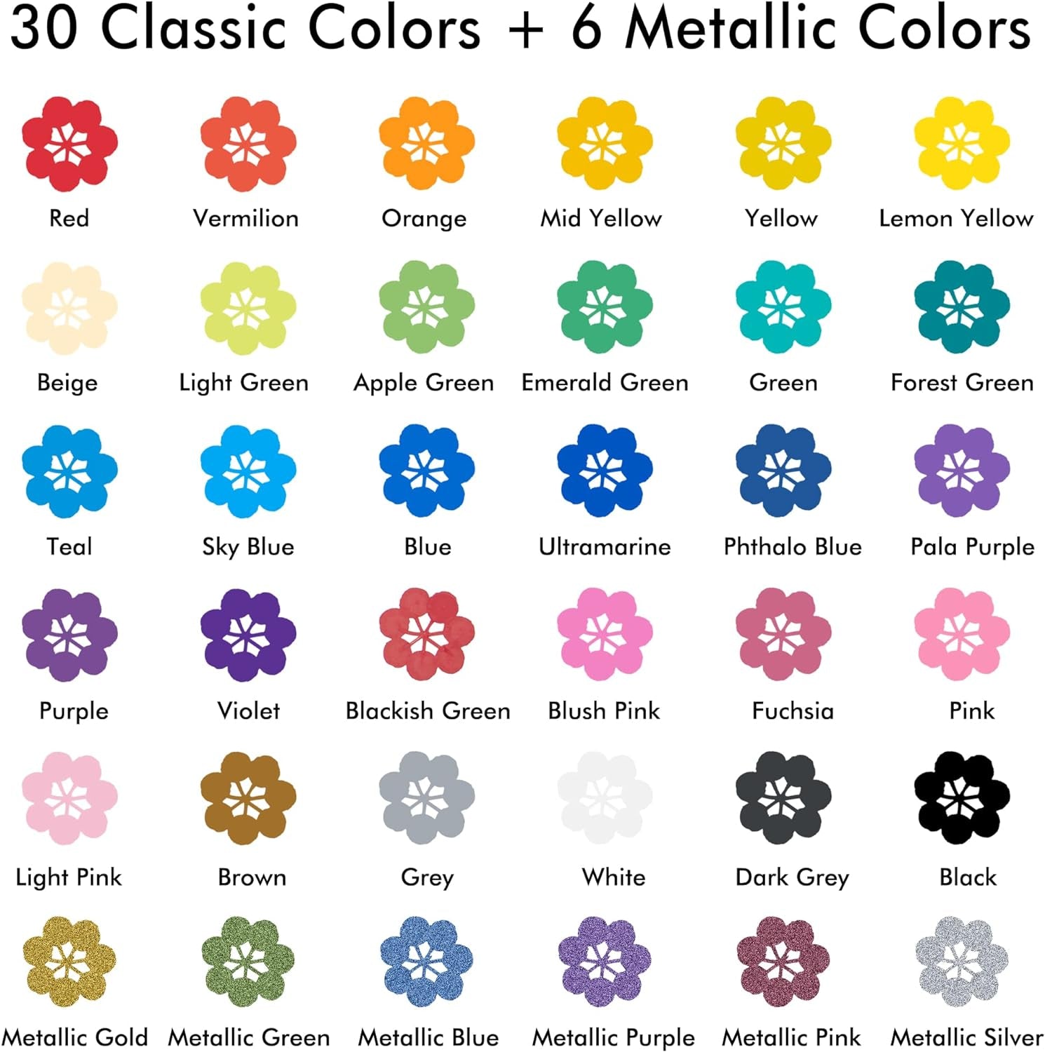 Shuttle Art 36-Colour Acrylic Paint Pen Set – Dual Tip Markers for Art & Crafting