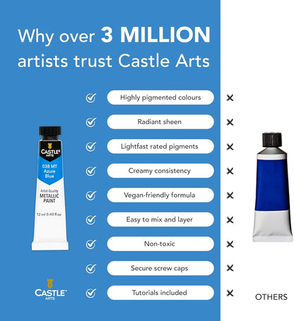 Castle Art Supplies Metallic Acrylic Paints Set | New Improved Formula | 24 X 12Ml Tubes for Adult Artists, Beginners and Crafters to Add Shimmering Quality (New Improved Formula)