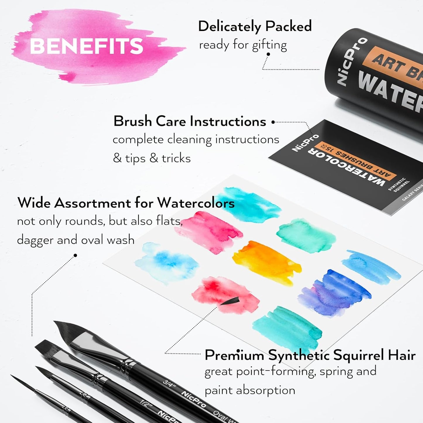 Nicpro 15PCS Watercolor Brushes Set, Soft Synthetic Squirrel Paint Brushes, Professional Water Color Paint Brush, Round, Cat Tongue, Liner, Flat, Wash for Artists, Adult, Watercolor, Inks, Gouache