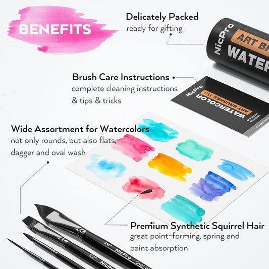 Nicpro 15PCS Watercolor Brushes Set, Soft Synthetic Squirrel Paint Brushes, Professional Water Color Paint Brush, Round, Cat Tongue, Liner, Flat, Wash for Artists, Adult, Watercolor, Inks, Gouache