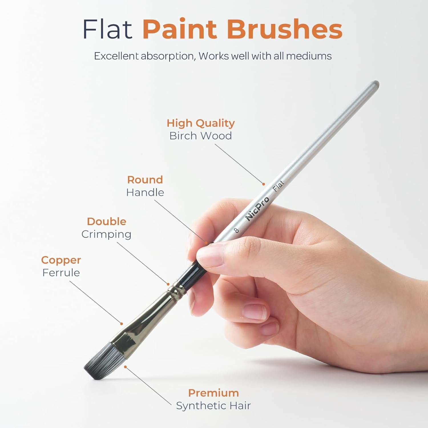 Nicpro 10 PCS Flat Paint Brush Set Art Painting Brushes for Acrylic Watercolour Oil Gouache, Craft Detail Face Body Painting Artist Kit for Kid & Adult