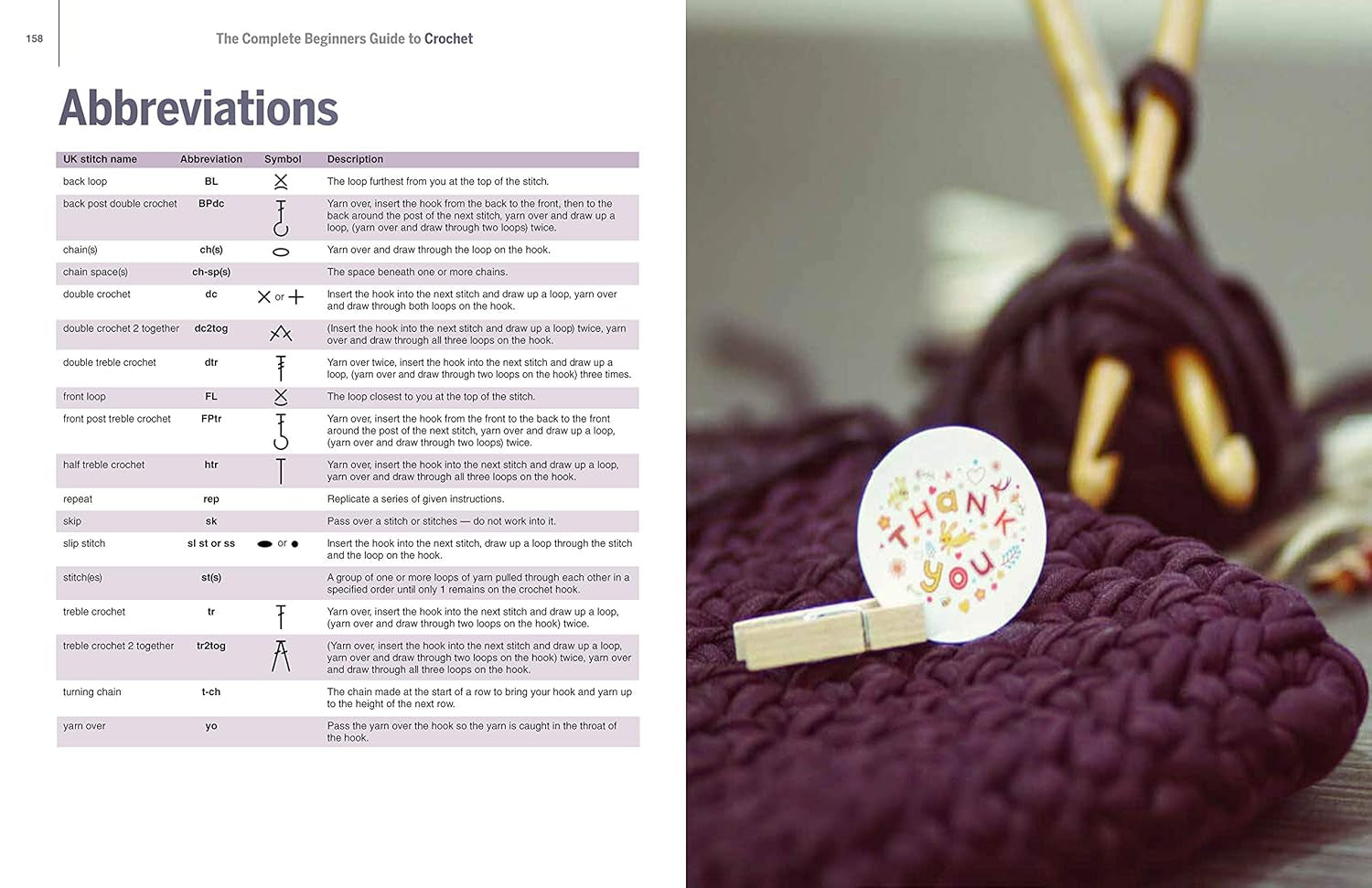 The Complete Beginner’s Guide to Crochet – Learn, Master & Create