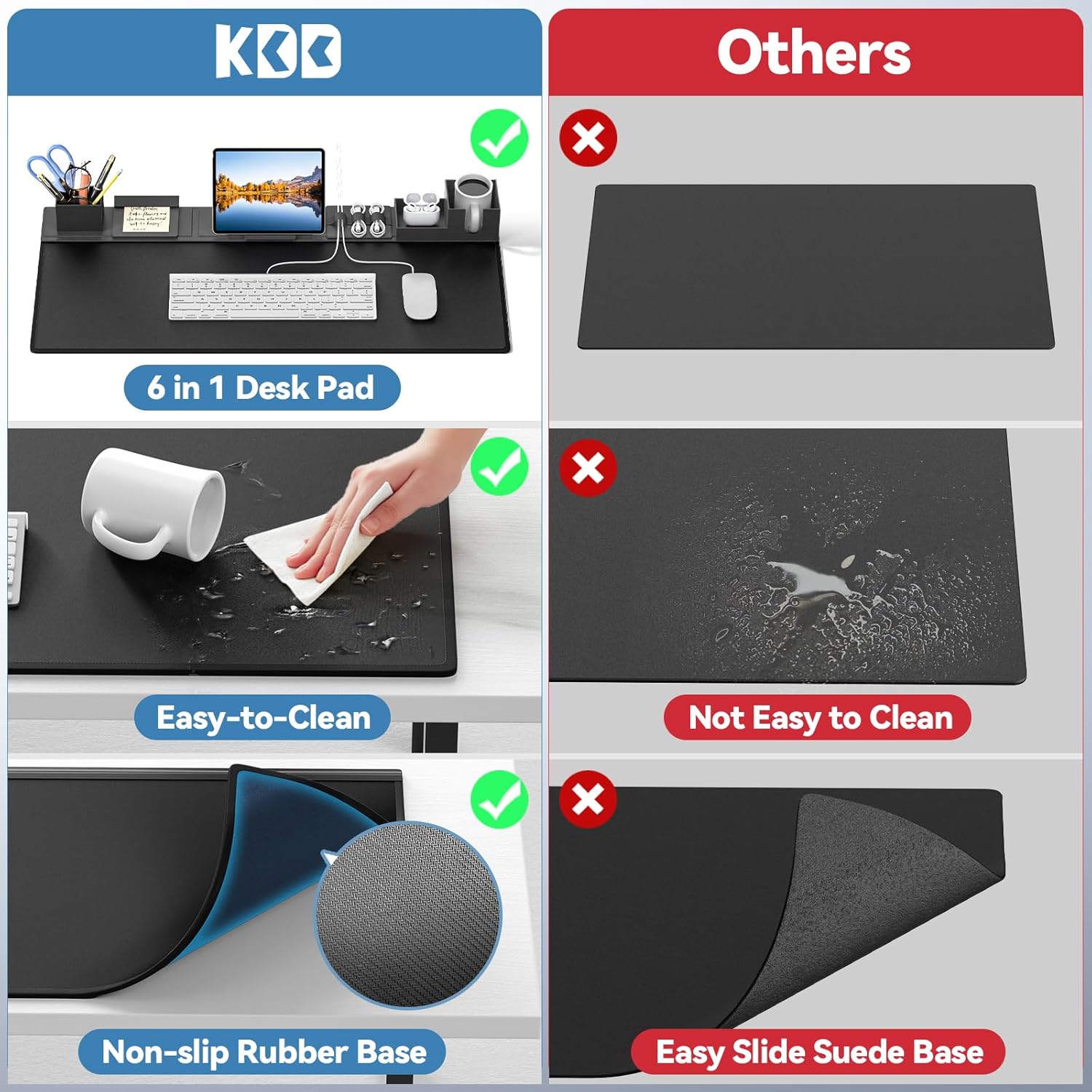 Magnetic Desk Mat Set – 6-Piece PU Leather Organizer