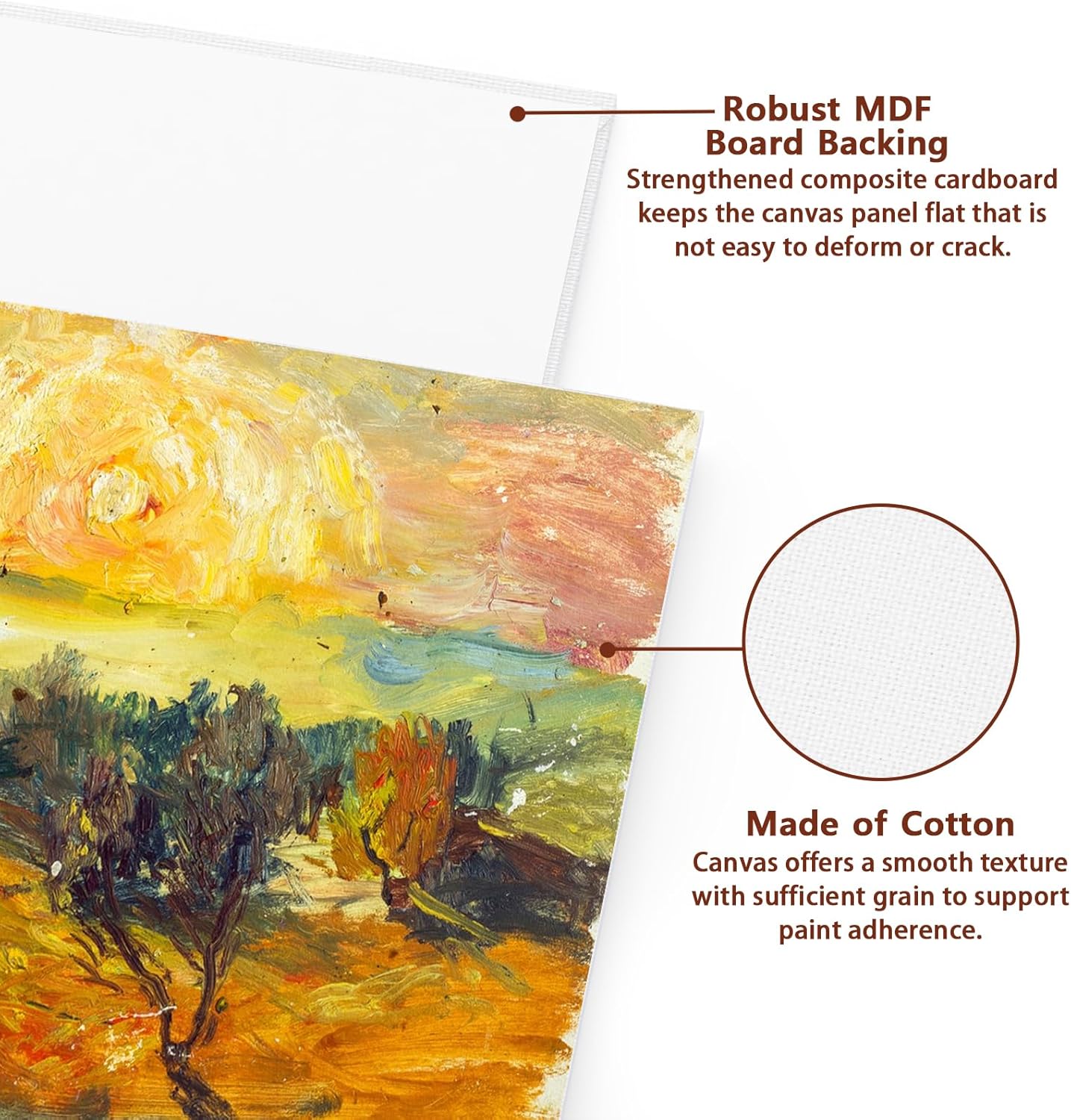 Cotton Paint Canvas Set – Premium Quality for Artists & Hobbyists