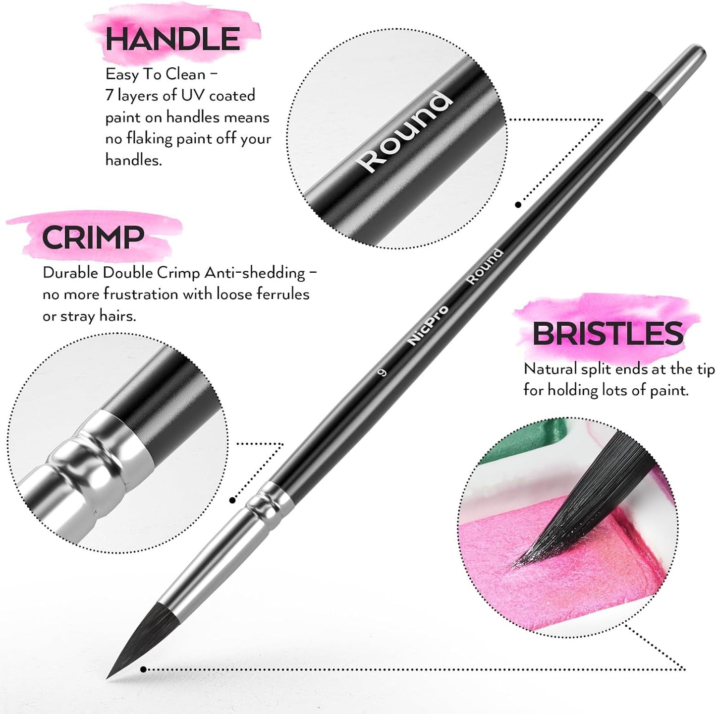 Nicpro 15PCS Watercolor Brushes Set, Soft Synthetic Squirrel Paint Brushes, Professional Water Color Paint Brush, Round, Cat Tongue, Liner, Flat, Wash for Artists, Adult, Watercolor, Inks, Gouache
