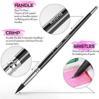 Nicpro 15PCS Watercolor Brushes Set, Soft Synthetic Squirrel Paint Brushes, Professional Water Color Paint Brush, Round, Cat Tongue, Liner, Flat, Wash for Artists, Adult, Watercolor, Inks, Gouache