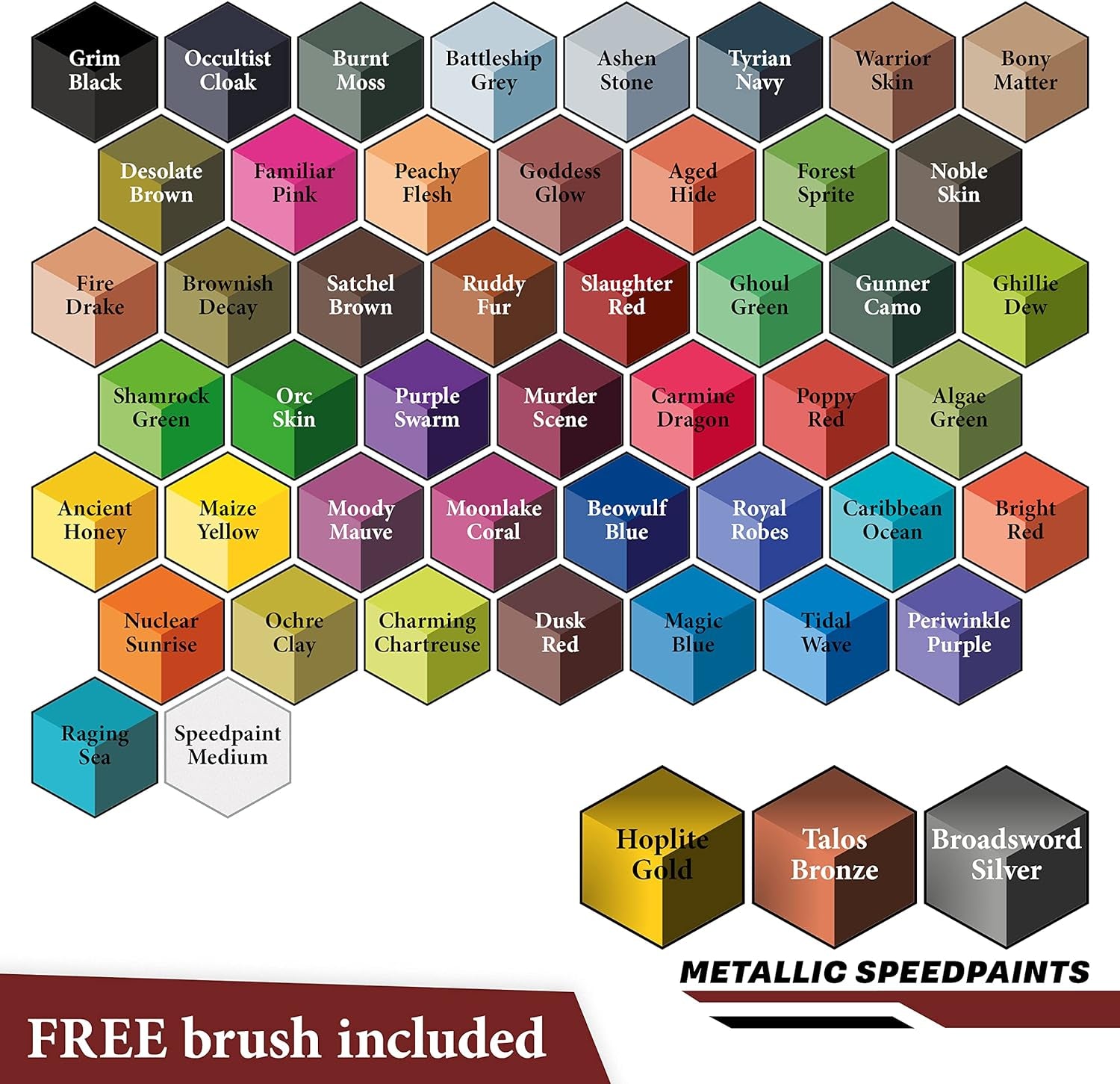 Speedpaint Mega Set 2.0 – The Ultimate One-Coat Painting Solution