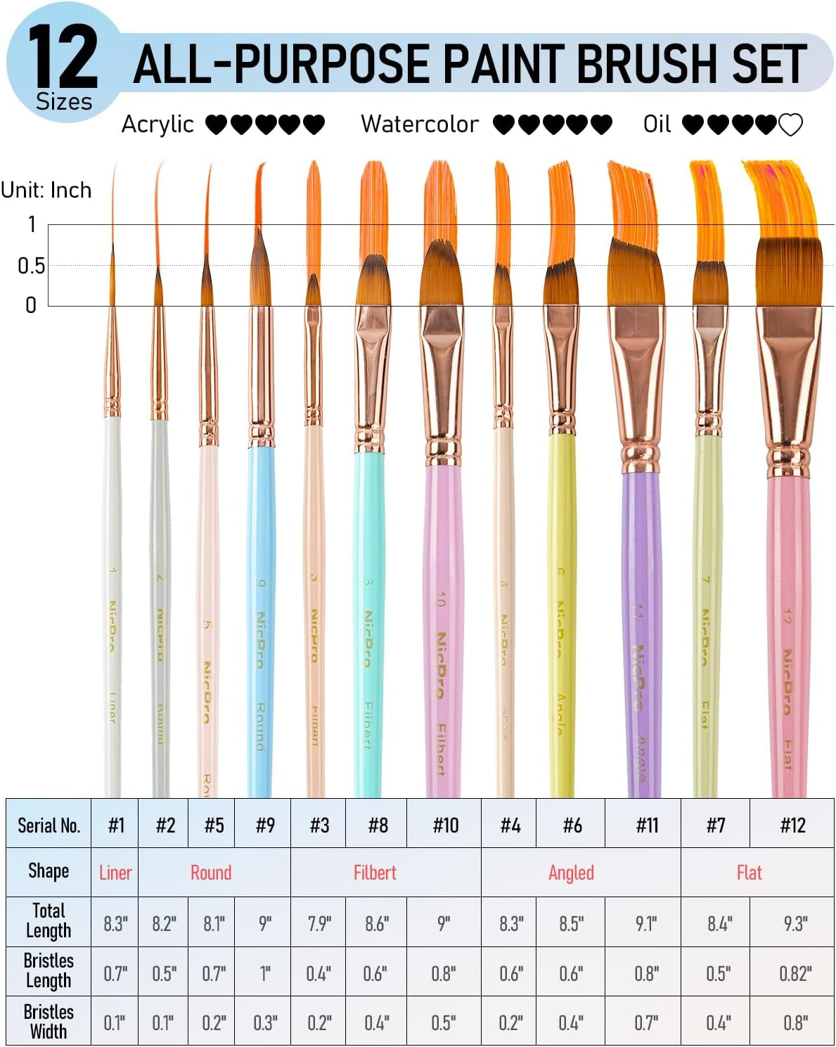 Nicpro 12 PCS Artist Paint Brush Set, Aesthetic Pastel Paintbrushes Craft Paint Brushes for Acrylic Painting, Oil, Watercolour, Gouache, Tempera, Face, Art Supplies for Artists and Beginners