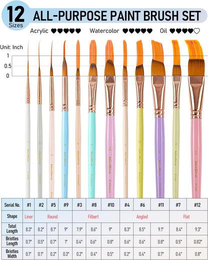 Nicpro 12 PCS Artist Paint Brush Set, Aesthetic Pastel Paintbrushes Craft Paint Brushes for Acrylic Painting, Oil, Watercolour, Gouache, Tempera, Face, Art Supplies for Artists and Beginners