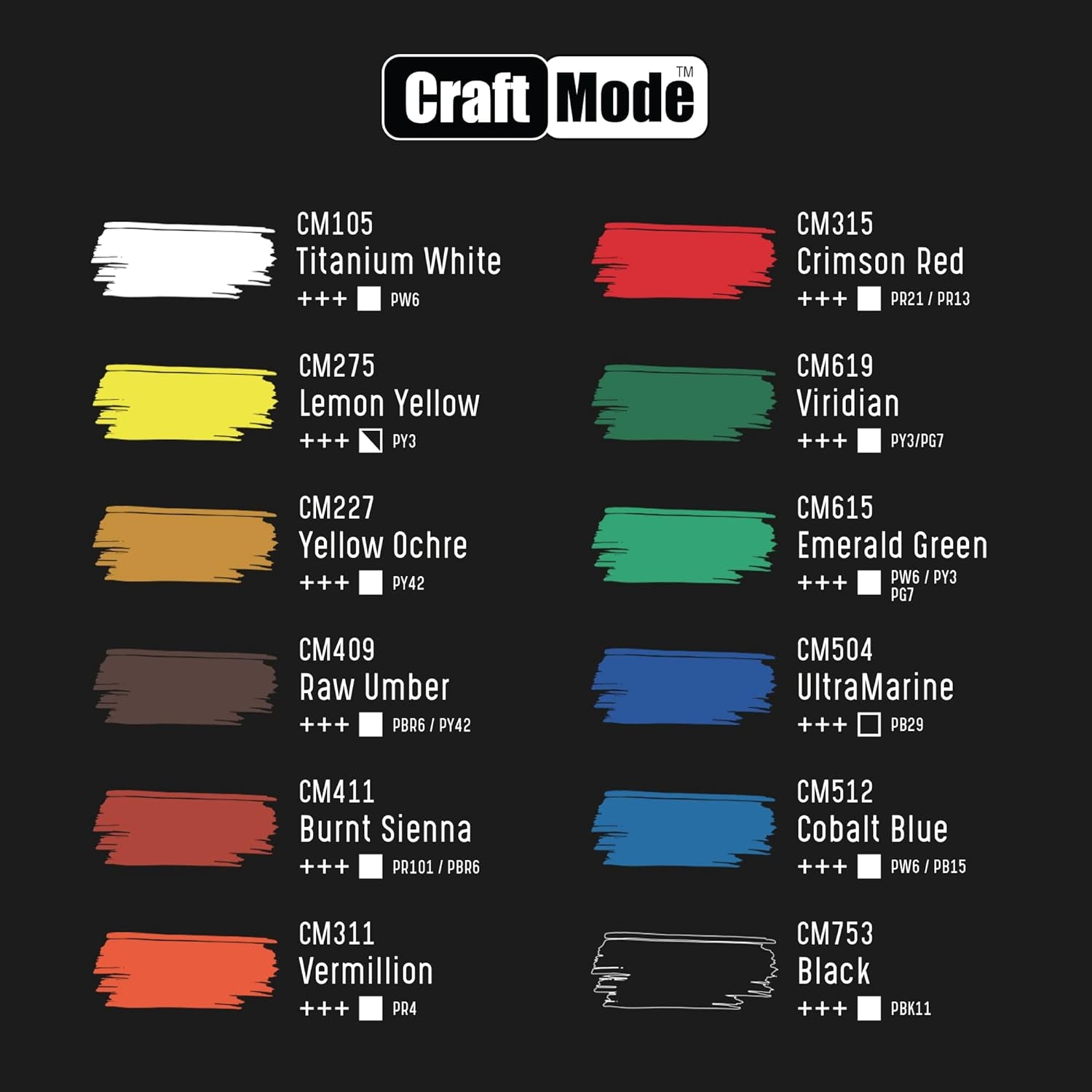 Craft Mode Acrylic Paint Set 12 12Ml Perfect for Canvas, Wood, Ceramic, Rock, Fabric & Crafts. Non-Toxic, Quick Dry & Vibrant Colours. Rich Pigments, Lasting Qualit
