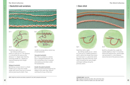 The Embroidery Stitch Bible – Master 200+ Essential Stitches