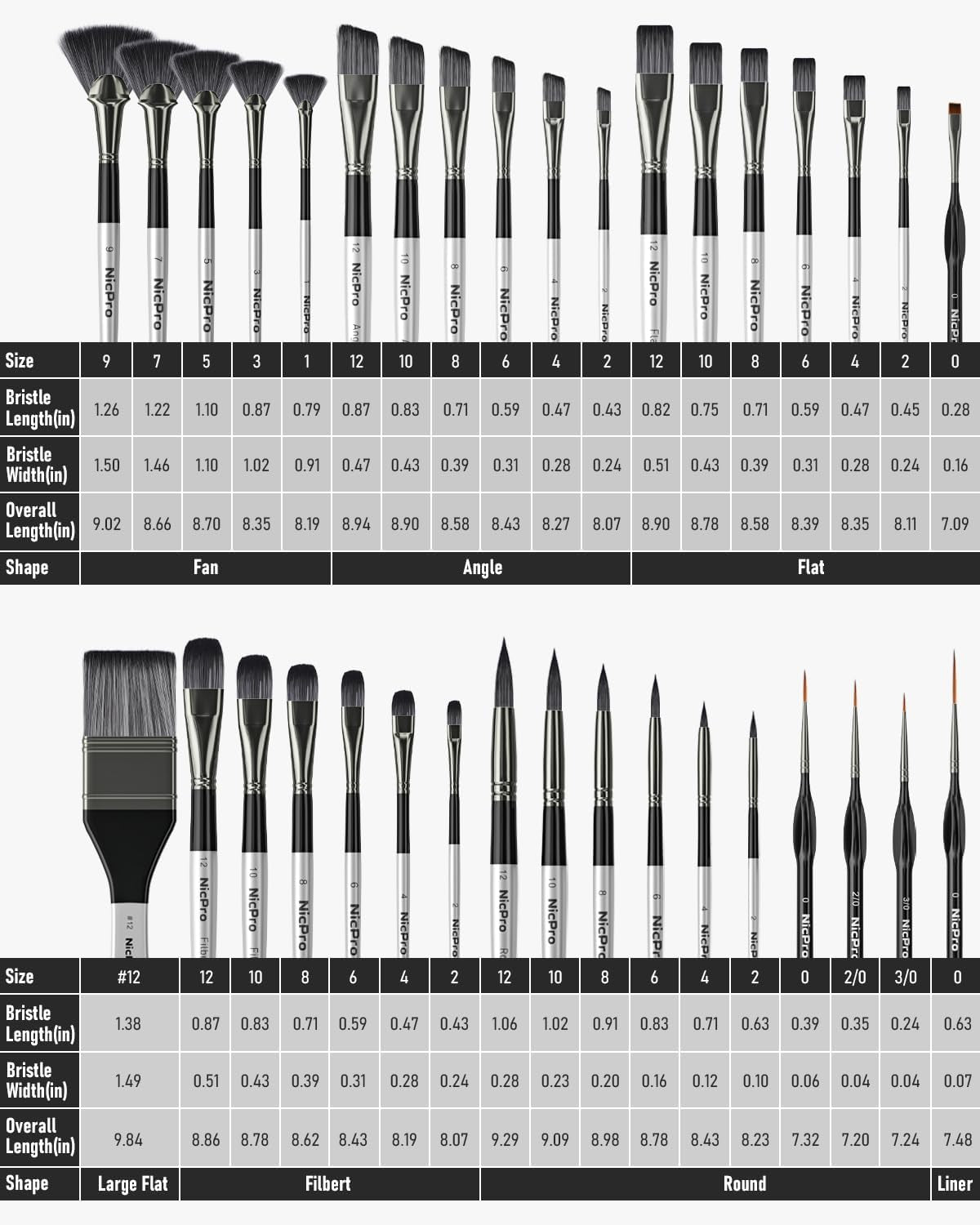 Nicpro 36Pcs Paint Brush Set, Professional Paintbrushes with Cloth Roll, Suitable for Artists and Beginners for Acrylic Painting, Oil, Watercolour, Gouache