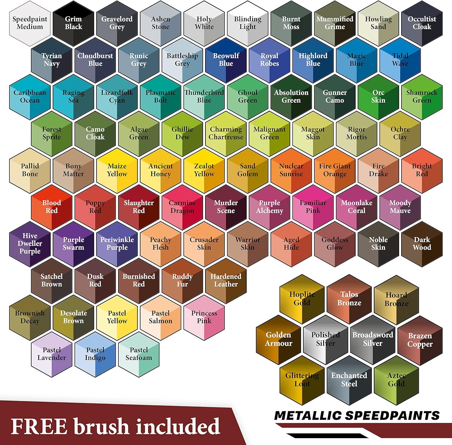 Speedpaint Complete Set 2.0 – The Ultimate One-Coat Painting Solution