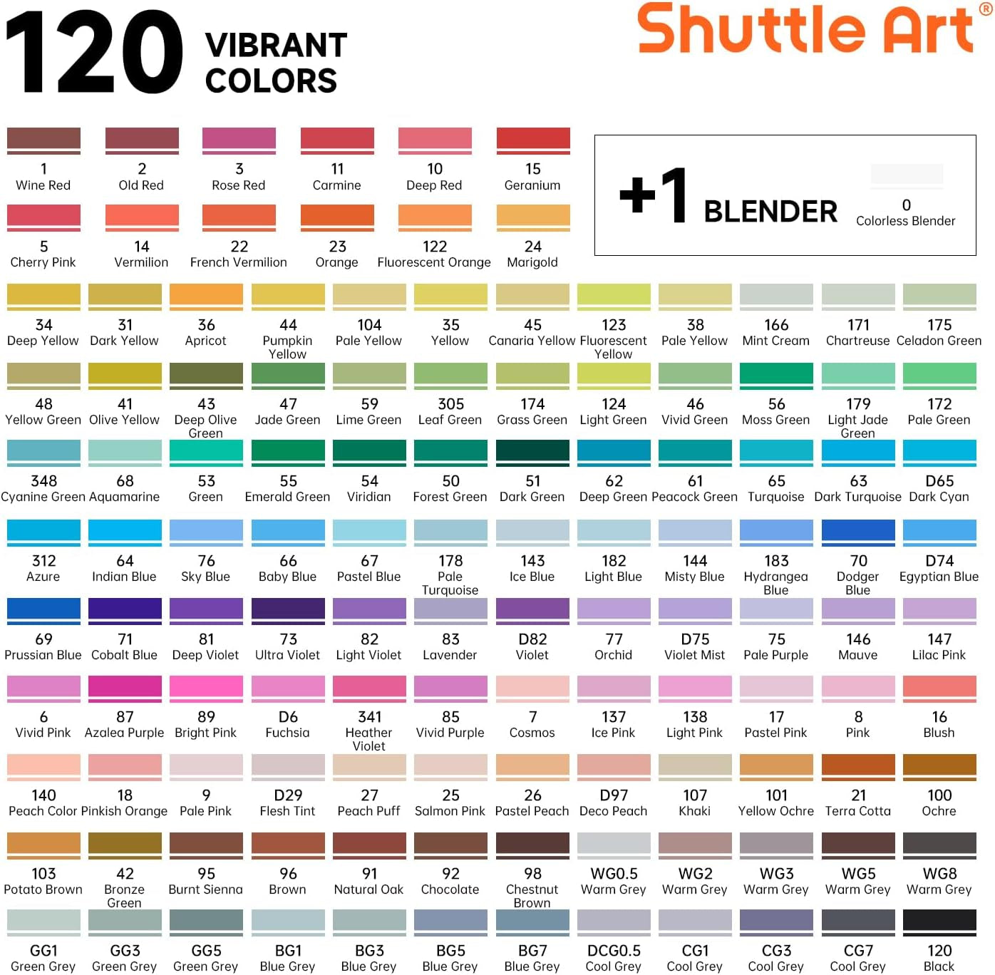 Shuttle Art 121-Piece Dual Tip Marker Set + Accessories