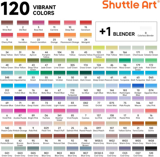 Shuttle Art 121-Piece Dual Tip Marker Set + Accessories