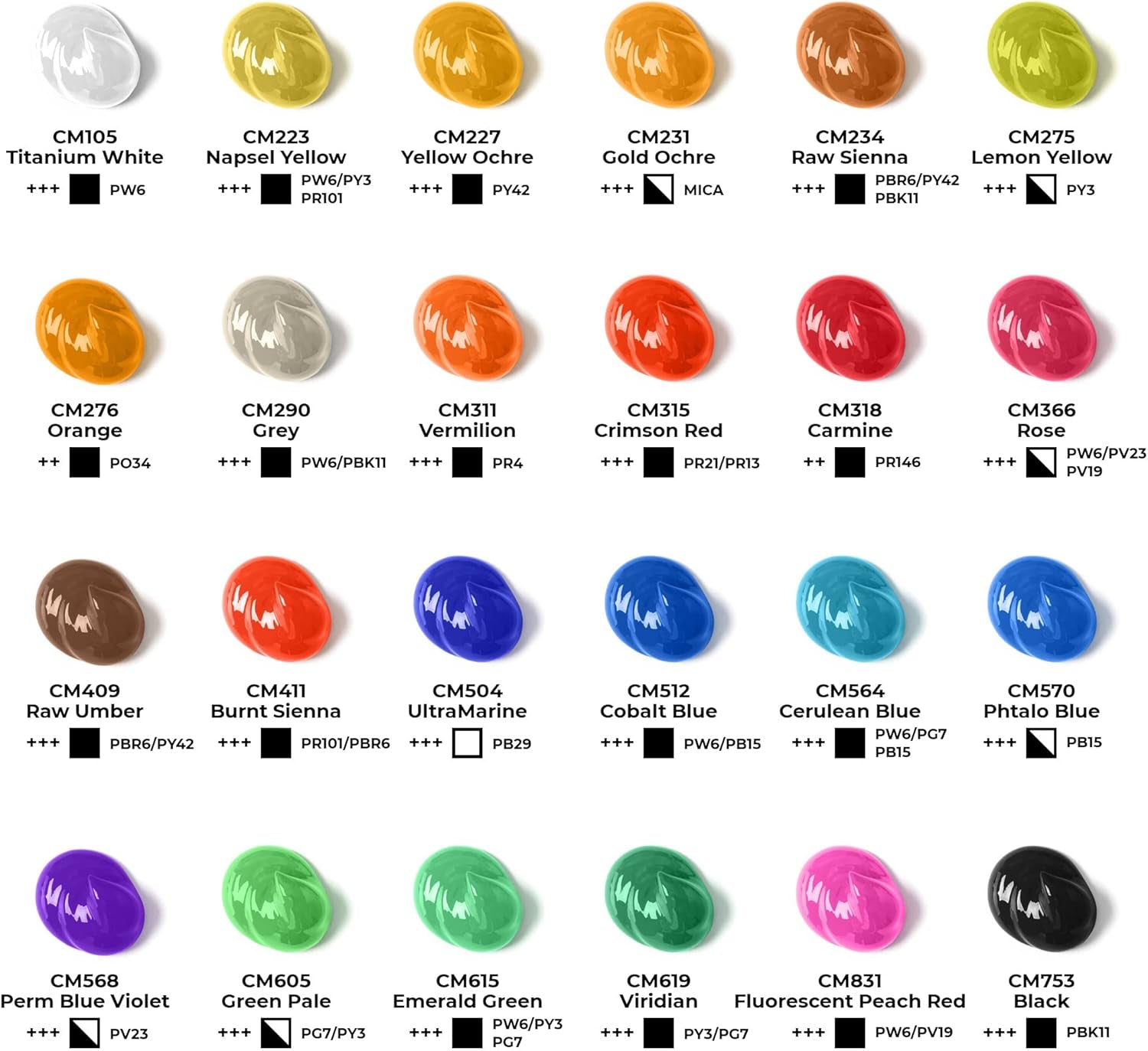 Acrylic Paint Set 24 X 22Ml Perfect for Canvas, Wood, Ceramic, Rock, Fabric & Crafts. Non-Toxic, Quick Dry & Vibrant Colours. Rich Pigments, Lasting Qualit…