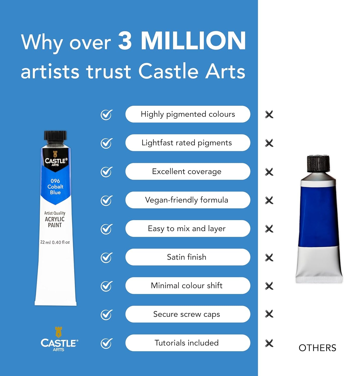 Castle Art Supplies 48 X 22Ml Acrylic Paint Set | New Improved Formula | All-Inclusive Set for Beginners, Adult Artists | Premium Quality Intense Colours | Smooth to Use (New Improved Formula)