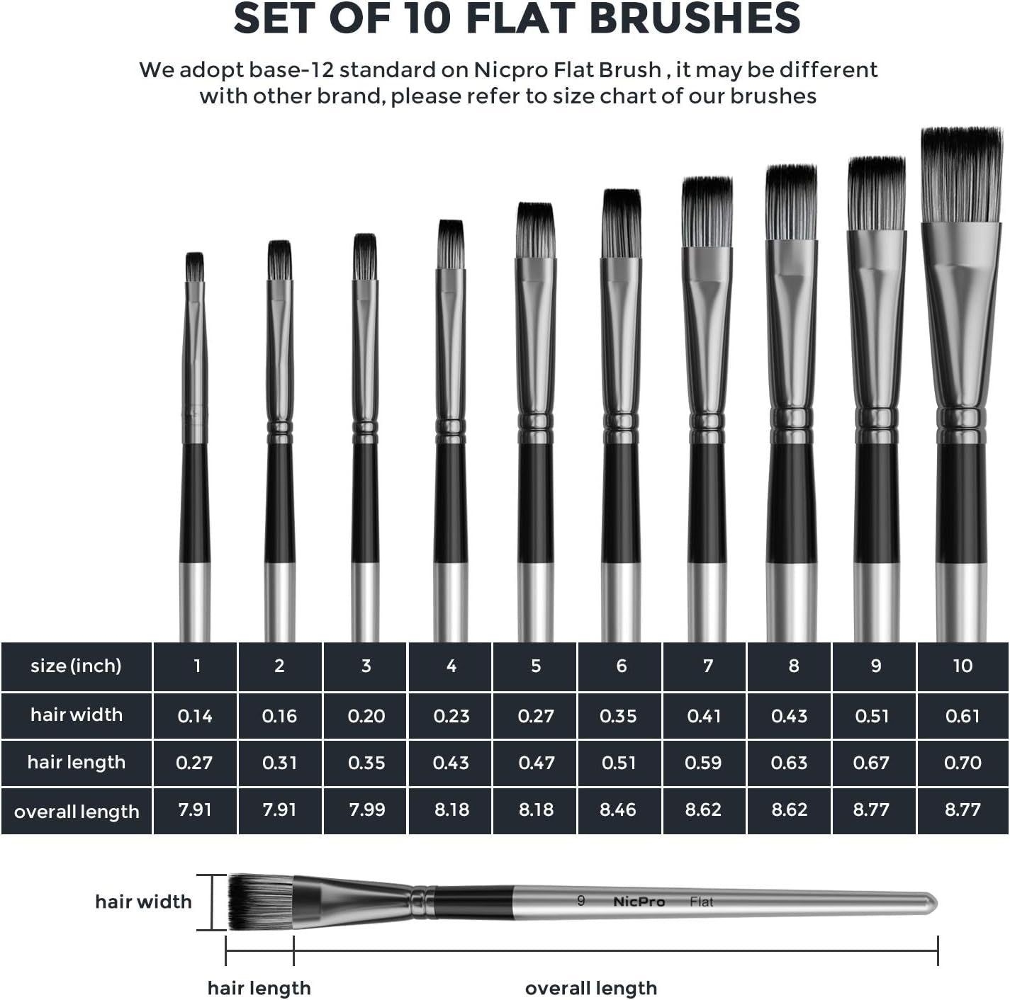 Nicpro 10 PCS Flat Paint Brush Set Art Painting Brushes for Acrylic Watercolour Oil Gouache, Craft Detail Face Body Painting Artist Kit for Kid & Adult