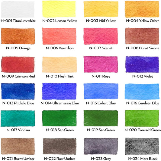 Nicpro Watercolour Paint Kit, Professional Painting Supplies Set 24 Tube Water Color Paints, 8 Synthetic Squirrel Brushes, 25 Paper Pad, Palette, Color Wheel for Artists, Beginners, Kids, Adults