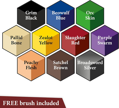 Speedpaint 2.0 Starter Set 