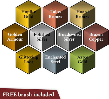 Speedpaint 2.0 Metallics – The Ultimate One-Coat Metallic Painting Solution