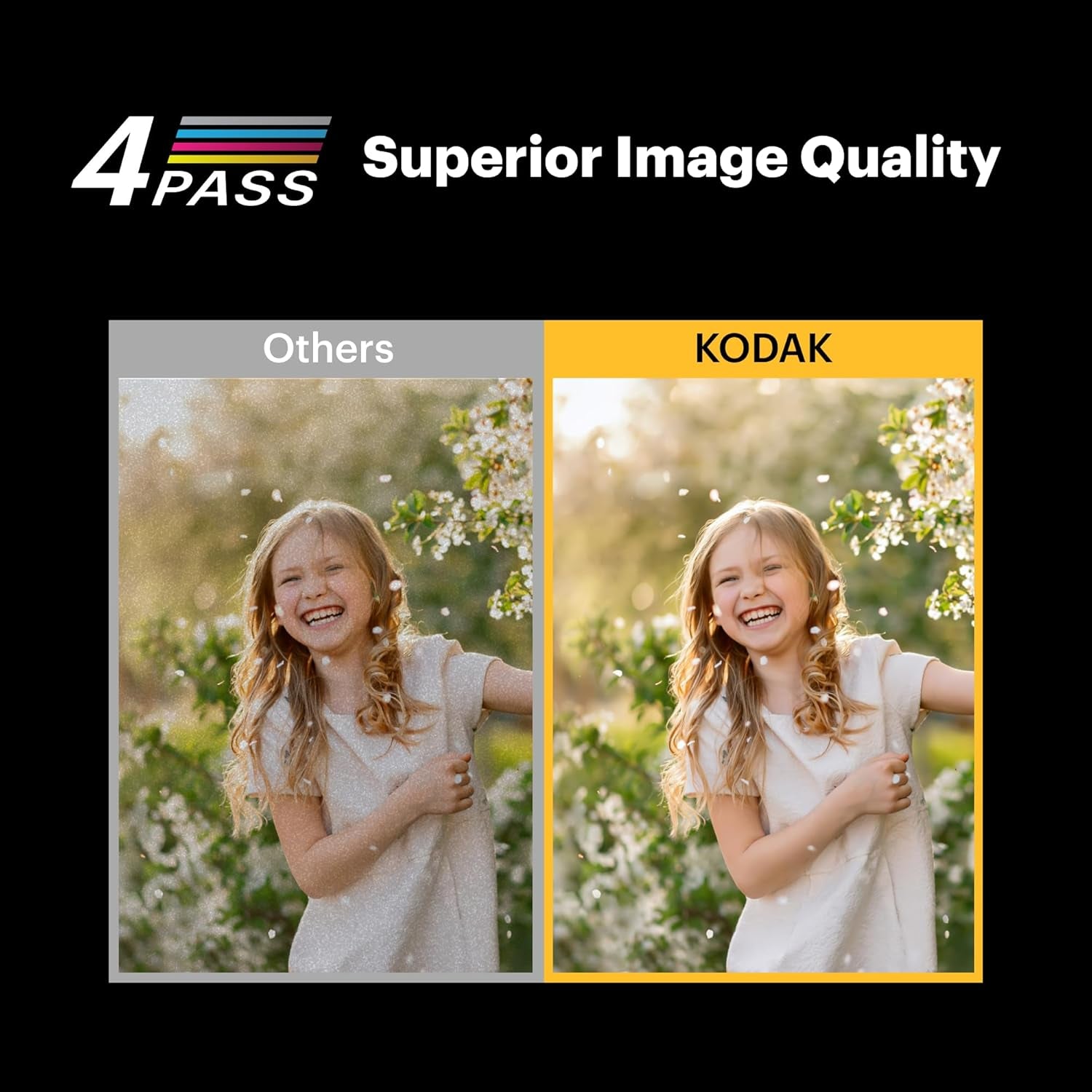 Kodak Mini 2 Retro Photo Printer