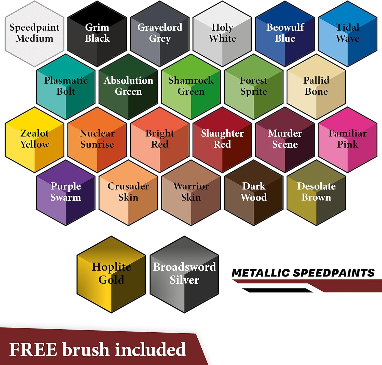 Speedpaint 2.0 – The Ultimate One-Coat Miniature Painting Solution