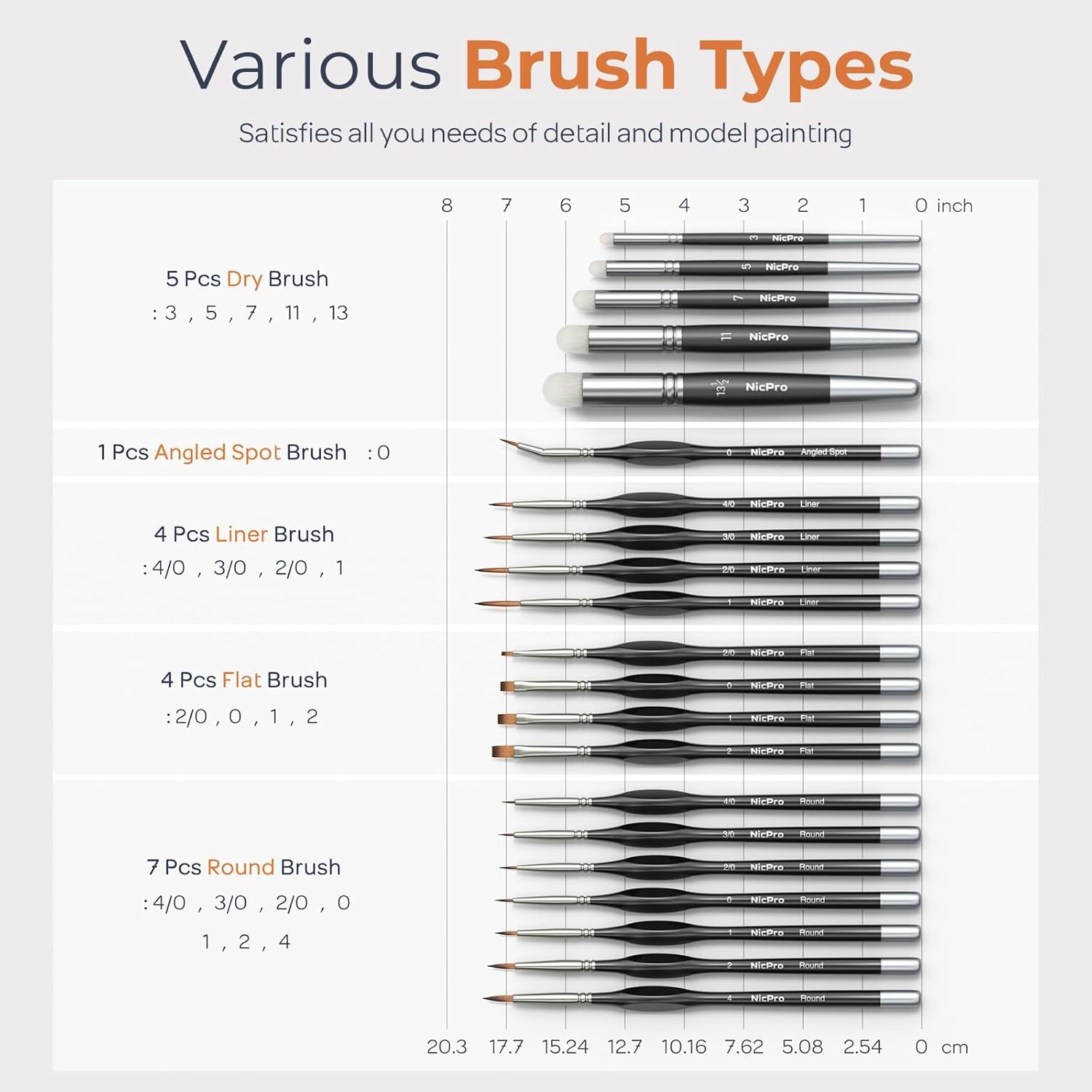 Nicpro 21PCS Miniature Paint Brushes, Drybrush Model Paint Brush Set for Acrylic Watercolour, Detail Paint Brush Dry Brush for Model, Miniature Painting, Come with Container