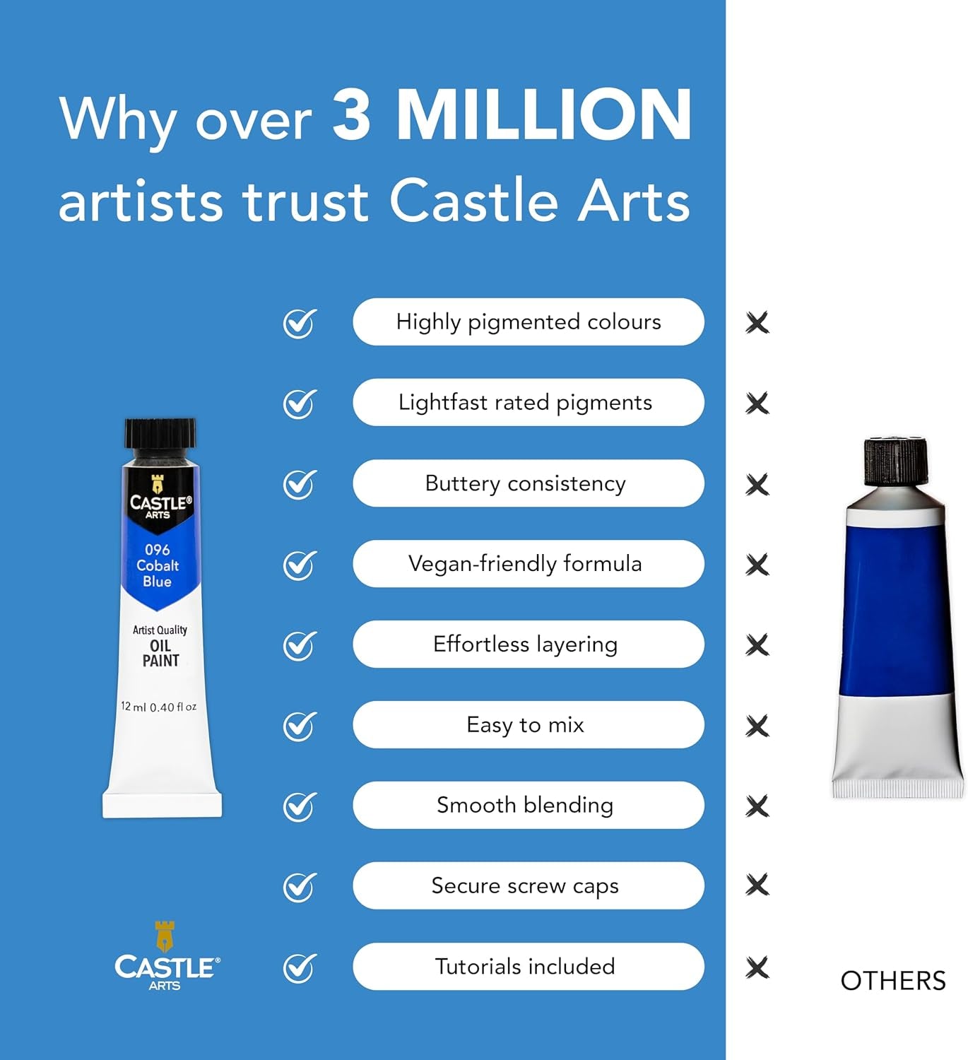 Castle Art Supplies 24 X 12Ml Oil Paint Set | New Improved Formula | Great Value Set for Adult Artists, Beginners and Advanced | Vibrant Variety of Smooth-To-Use Oil Paints (New)