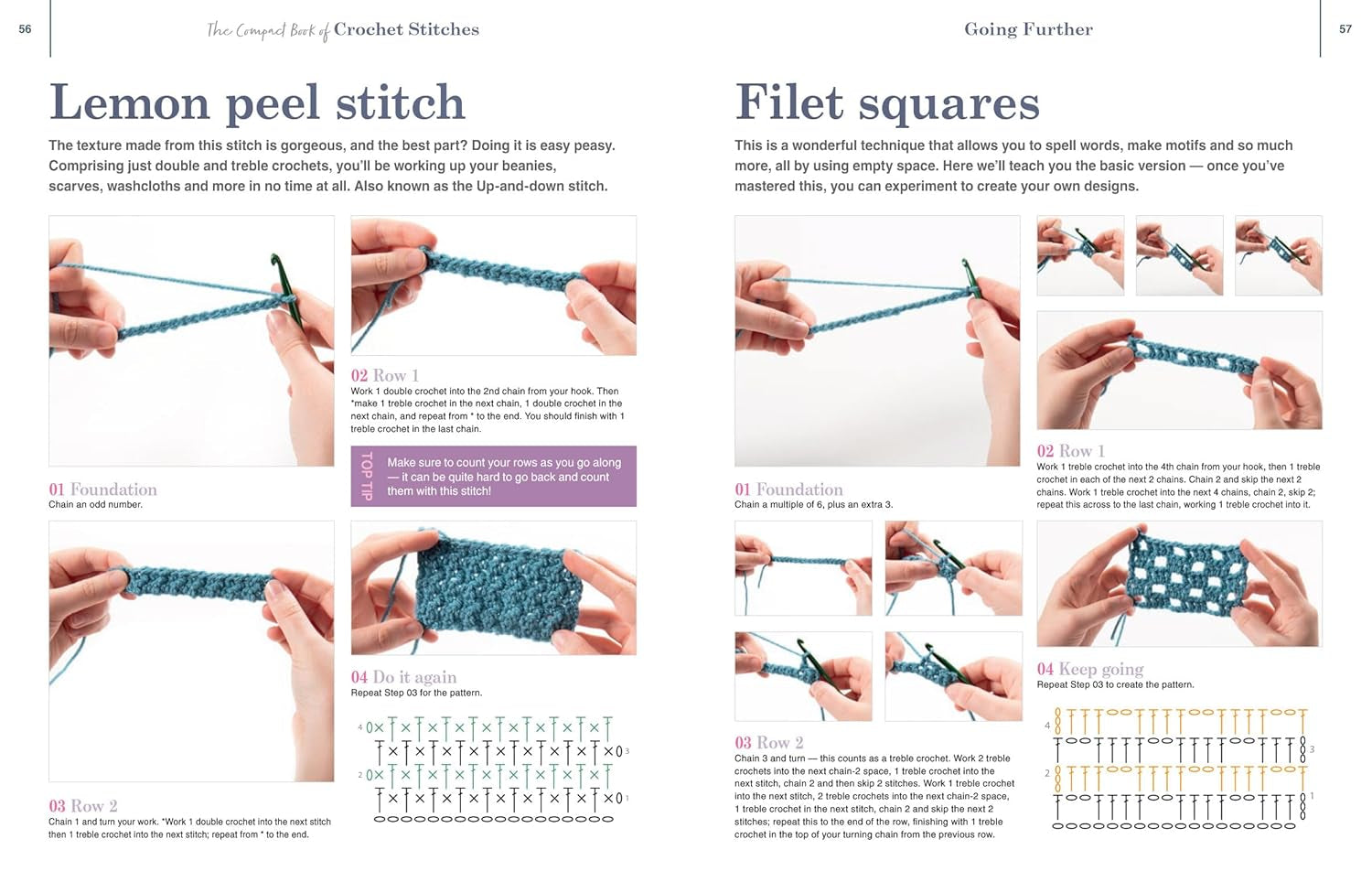 The Compact Book of Crochet Stitches – A Must-Have Guide for Every Crocheter