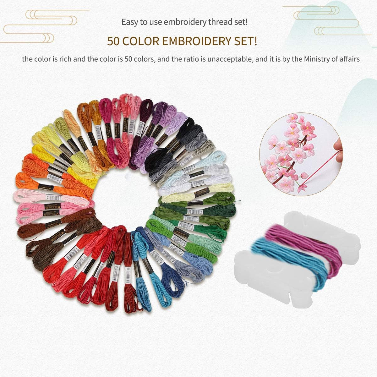 Complete Embroidery Starter Kit – Everything You Need for Creative Stitching