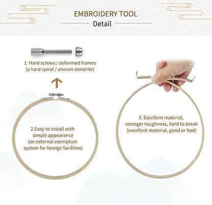 Complete Embroidery Starter Kit – Everything You Need for Creative Stitching